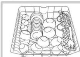 HOTPOINT LFZ 3384 A IX_HA - Exemples de chargement du panier supérieur/ inférieur - 1