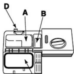 HOTPOINT LFZ 3384 A IX_HA - Dávkováni myciho prostředku - 1