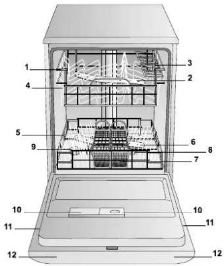 HOTPOINT LFZ 3384 A IX_HA - Description of the appliance - 1