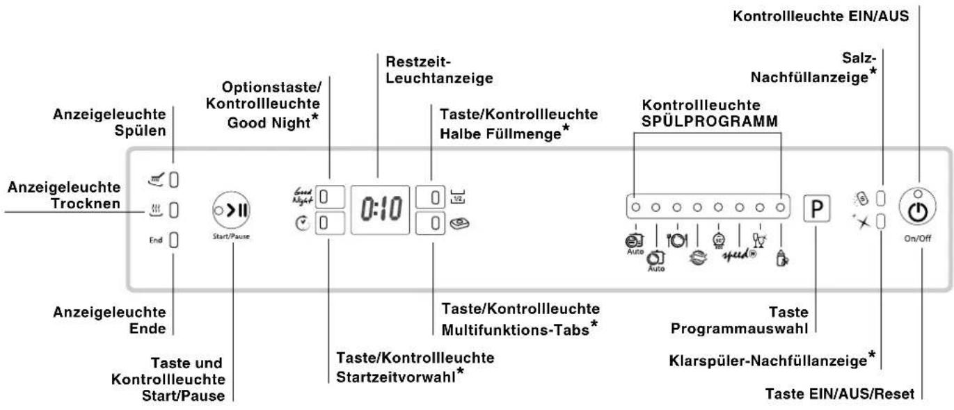 HOTPOINT LFZ 3384 A IX_HA - Geschirrspulers - 2