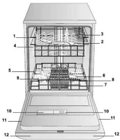 HOTPOINT LFZ 3384 A IX_HA - Geschirrspulers - 1