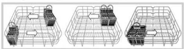 HOTPOINT LFZ 3384 A IX_HA - Cutlery basket positioning examples - 1