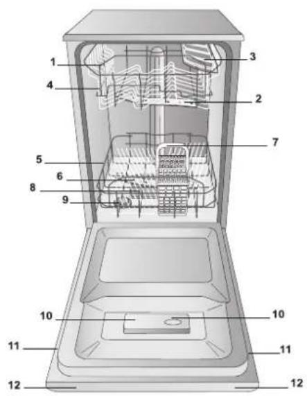 HOTPOINT LST 114_HA - Descrição do aparelho - 1