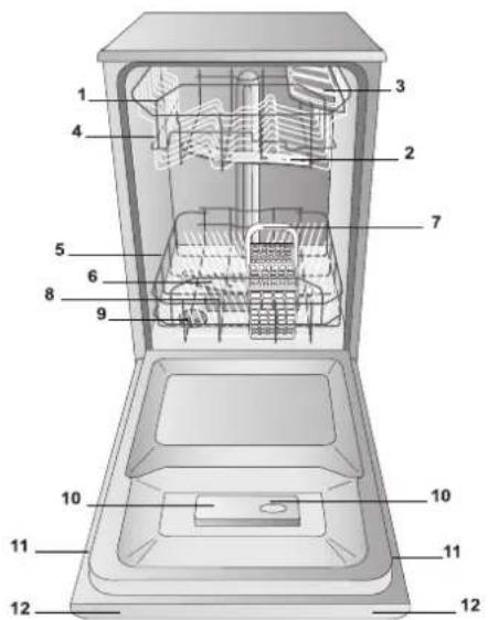 HOTPOINT LST 114_HA - Vista de conjunto - 1