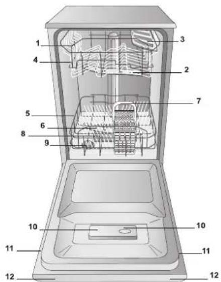 HOTPOINT LST 114_HA - Ostrzeżenia dotyczące pierwszego mycia - 1