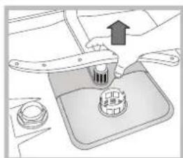 HOTPOINT LST 114_HA - Limpar os braços aspersores - 2