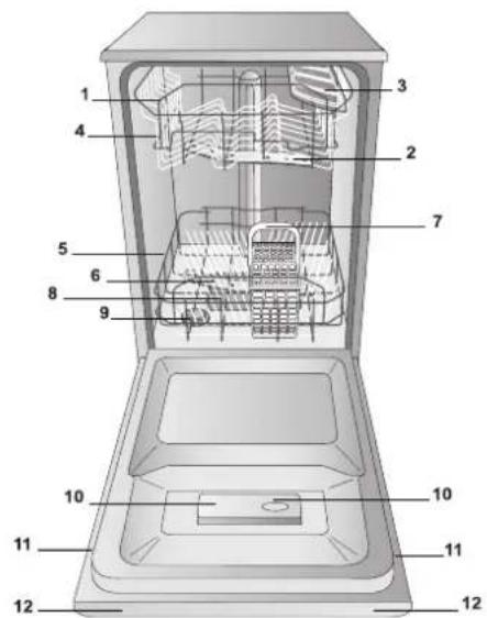 HOTPOINT LST 114_HA - Geschirrspülers - 1