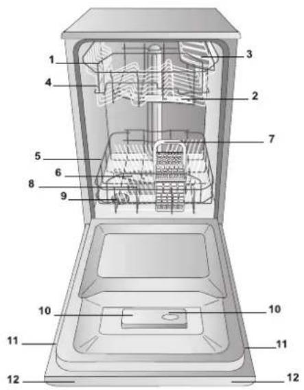 HOTPOINT LST 114_HA - Description de l'appareil - 1
