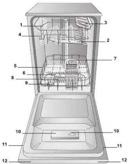 HOTPOINT LST 114_HA - Descrizione dell'apparecchio - 1