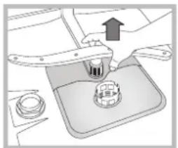 HOTPOINT LST 114_HA - Cleaning the sprayer arms - 2