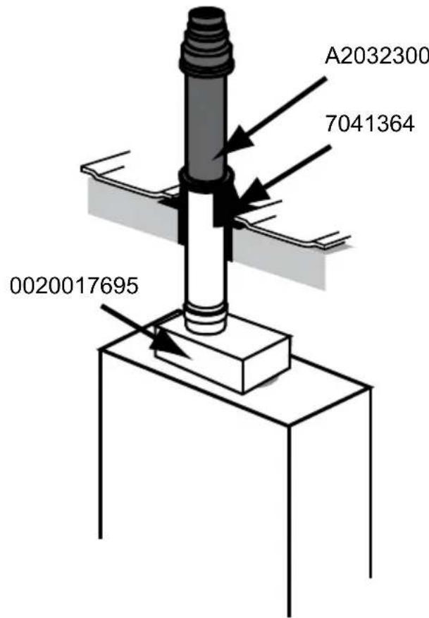 BULEX F AS 29 E - Installation de type C33 - 1