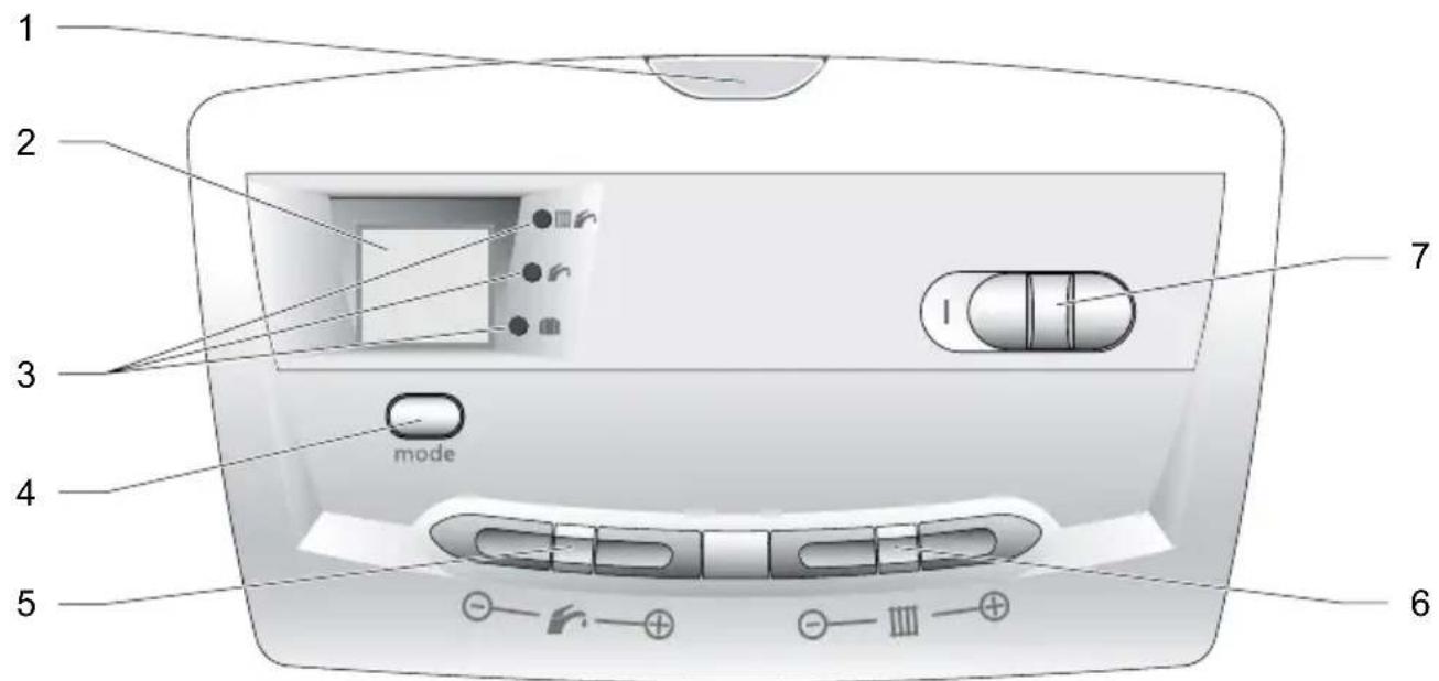 BULEX F AS 29 E - Recyclage - 2
