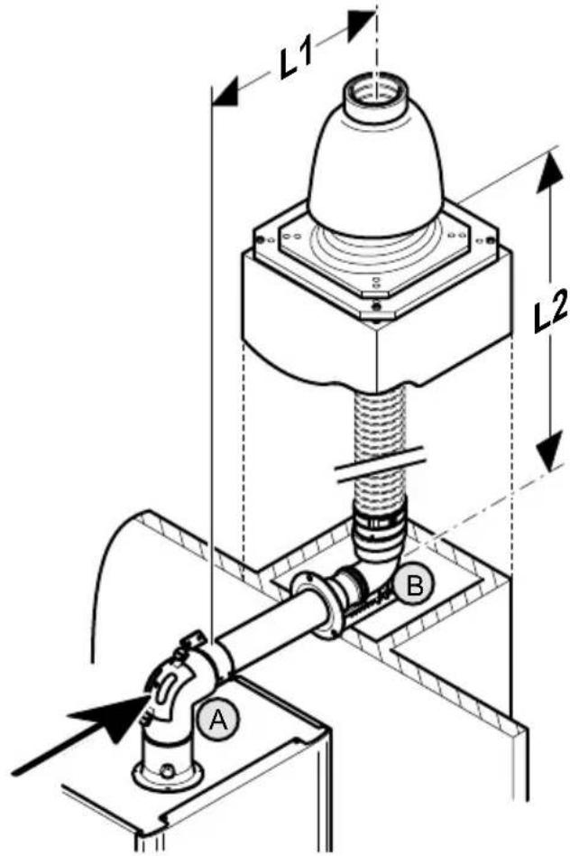 BULEX F AS 29 E - Système flexible de condensation pour raccordement cheminée (installation de type B23P) - 1