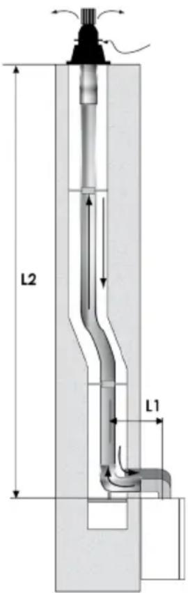 BULEX F AS 29 E - Système flexible de condensation pour raccordement cheminée (installation de type C33S) - 3