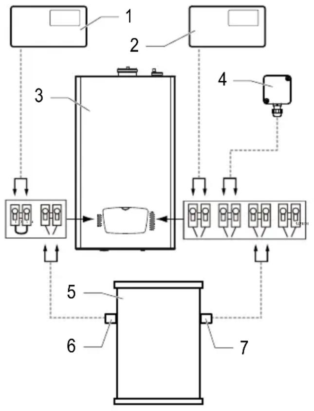 BULEX F AS 29 E - Raccordement électrique - 3