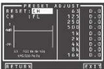 MARANTZ SR8002 - PRESET G.EQ ADJ (REGLAGE D'EGALSEUR GRAPHIQUE POURS DES CANAUX DE PRESELECTION) - 1