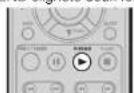 MARANTZ SR8002 - Copier tout le contenu - 3