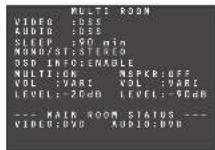 MARANTZ SR8002 - INFORMATIONS OSD POUR LINFO DE CONFIGURATION MULTI-PIECE A - 2