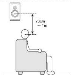 MARANTZ SR8002 - HAUTEUR DES ENCEINTES - 1