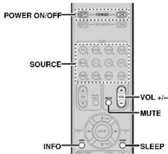 MARANTZ SR8002 - CHANGER LES COMMANDES MULTI-PIECES POUR CHACUNE DES ZONES - 2