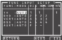 MARANTZ SR8002 - INPUT SETUP (CONFIGURATION D'ENTREE) - 3