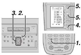 MARANTZ SR8002 - Remarque : - 2