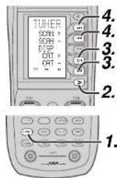MARANTZ SR8002 - MODE DE RECHERCHE PAR CATEGORIE - 3