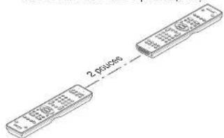 MARANTZ SR8002 - Copier tout le contenu - 1