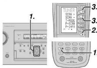 MARANTZ SR8002 - MODE DE RECHERCHE - 1