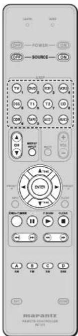 MARANTZ SR8002 - COMMANDDE DES COMPOSANTS MARANTZ - 1
