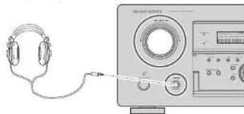 MARANTZ SR8002 - CASQUE D'ÉCOUTE - 1