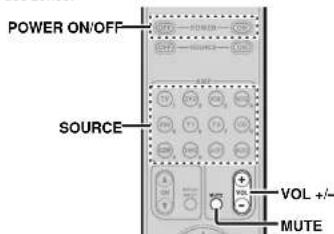 MARANTZ SR8002 - CHANGEZLES.COMMANDES MULTI-PIECES (RC101) POUR LA MULTI-PIECER B - 2