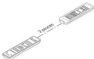 MARANTZ SR8002 - PROCEDURE D'APPRENTISSAGE - 1