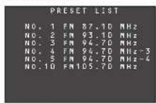 MARANTZ SR8002 - AFFICHAGE DE LA LISTE DES CANAUX PREREGLES Il est possible d'affi cher la liste complète des canaux de diffusion memorisés dans cet apparéil. - 3
