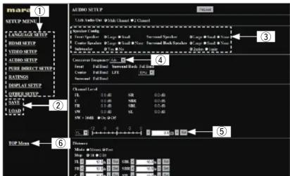 MAPC SUPPORT MENU 1 TOMM SUTL HDMI SUTL 3DRO SUTL AUDIO SUTL AUDIO DUCT SUTL RATINGS DISPLAY SETUP AUDIO NUTL SAVE LOAD POP MEAN 2 3 4 5 6 7 8 9 10 11 12 13 14 15 16 17 18 19 20 21 22 23 24 25 26 27 28 29 30 31 32 33 34 35 36 37 38 39 40 41 42 43 44 45 46 47 48 49 50 51 52 53 54 55 56 57 58 59 60 61 62 63 64 65 66 67 68 69 70 71 72 73 74 75 76 77 78 79 80 81 82 83 84 85 86 87 88 89 90 91 92 93 94 95 96 97 98 99 100