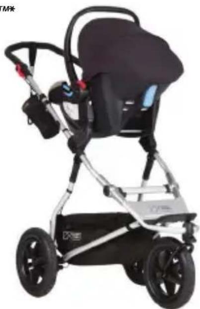 Mountain Buggy Urban Jungle - accessories - 1