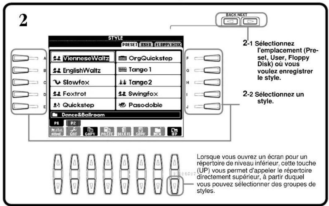YAMAHA PSRA1000 - Styles - 4
