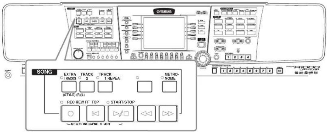 YAMAHA PSRA1000 - Edition de Multi Pad - 4
