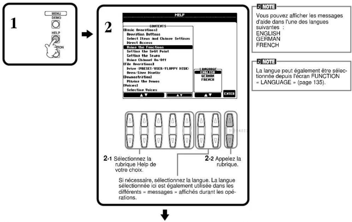 YAMAHA PSRA1000 - Messages d'aide - 2
