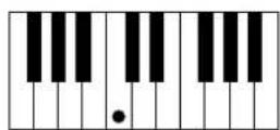 YAMAHA PSRA1000 - SINGLE FINGER (A un doigt) - 1