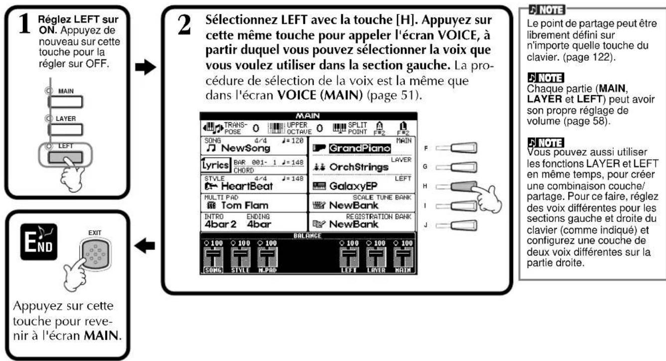 YAMAHA PSRA1000 - Left — Attribution de voix distinctes aux sections gauche et droite du clavier - 1