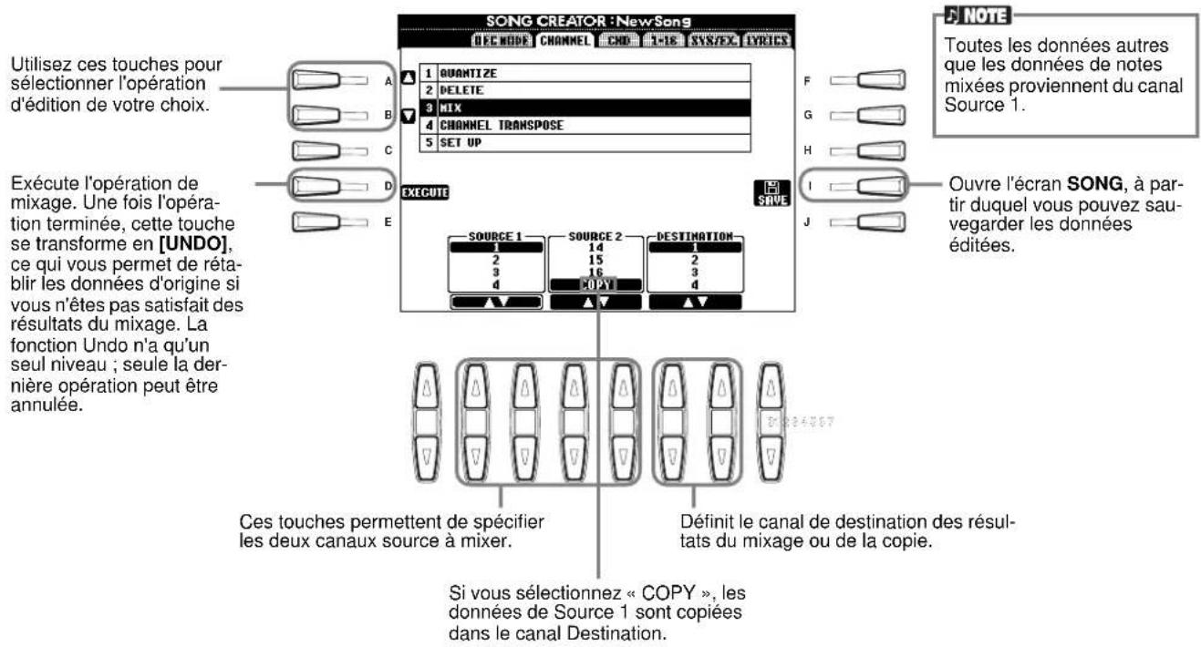 YAMAHA PSRA1000 - Mix (Mélange) - 1