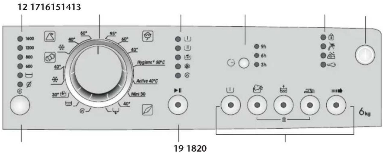 BLOMBERG WAF 1240 A - Toebehoren (in zakje): - 1