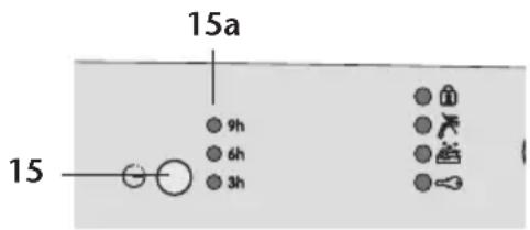 BLOMBERG WAF 1240 A - Programmablokkering uitschakelen - 1