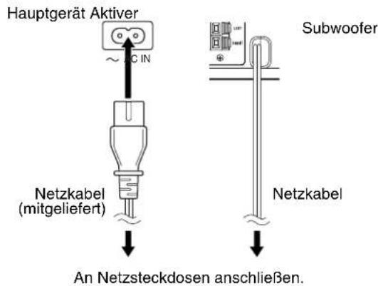 JVC THS7 - Anschlieben des Netzkabels - 1