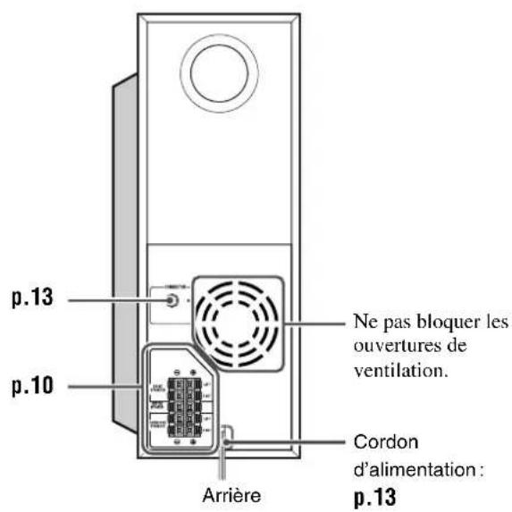 JVC THS7 - Caisson d'extrêmes graves actif - 2