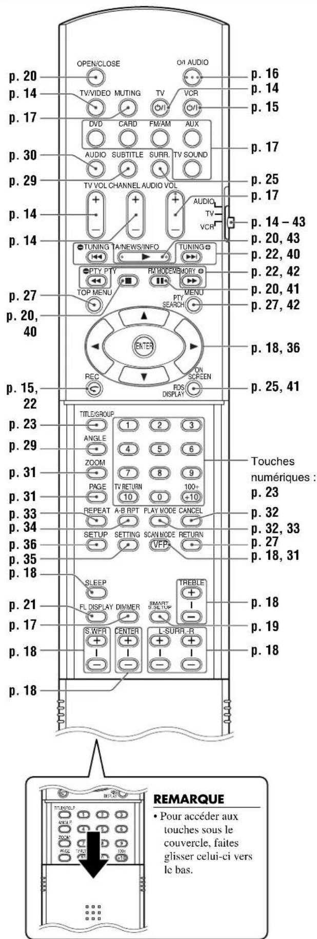 JVC THS7 - Télécommande Mise en place des piles dans de la - 2