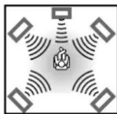 JVC THS7 - Tous les canaux stéreo (DSP) - 3