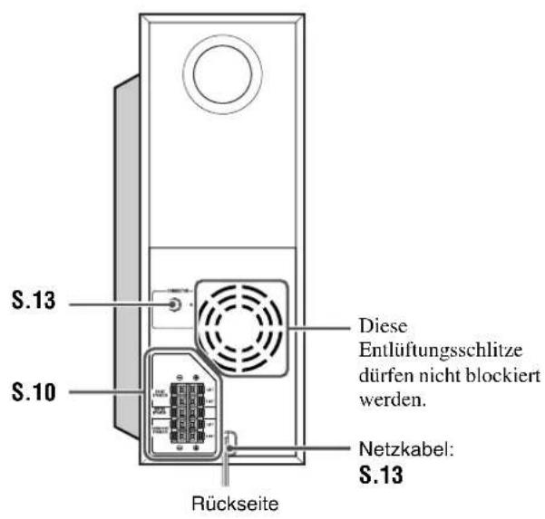 JVC THS7 - Aktiver Subwoofer - 2