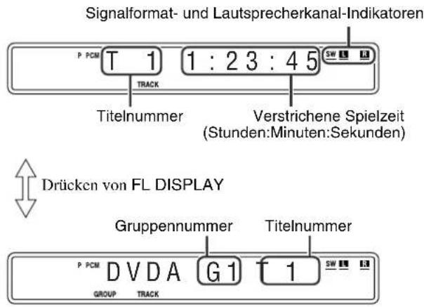 JVC THS7 - DVD-Video-Disc - 2